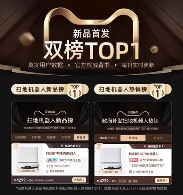 1：科沃斯地宝T80 清洁力是普通扫地机器人16倍！麻将胡了试玩模拟器霸榜各大电商扫地机器人销量TOP(图3)