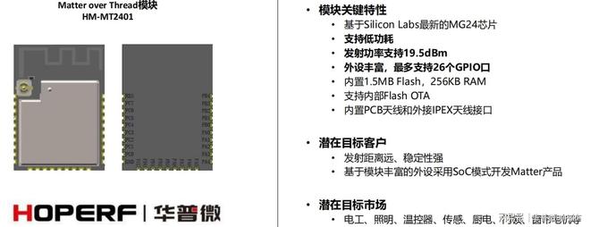 Matter标准的智能家居设备？麻将胡了2模拟器如何快速开发符合(图3)